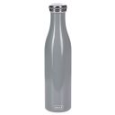 termo_stone_075.jpg Thumb