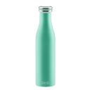 termo_pearl_green_075.jpg Thumb