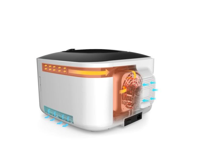 Cirkulace vzduchu air_circulation.jpg