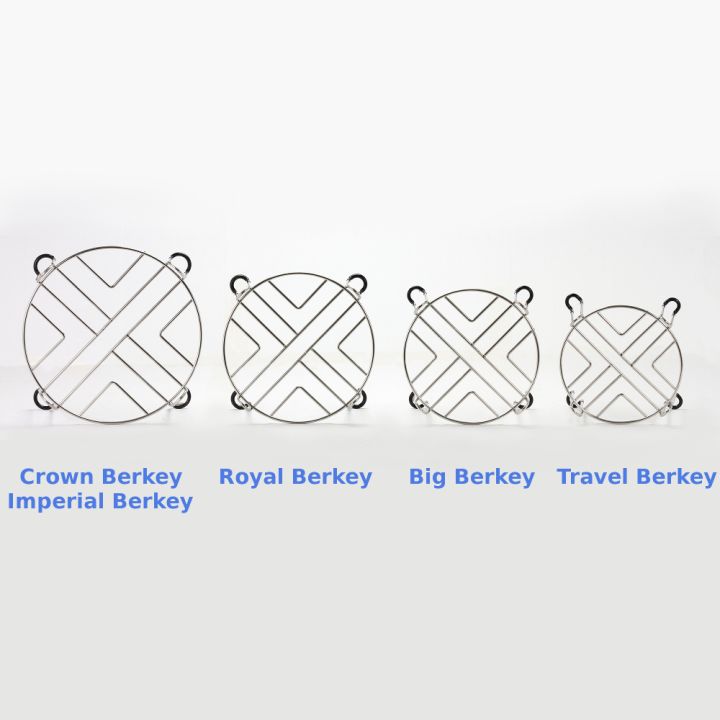berkey-base-1_model.jpg
